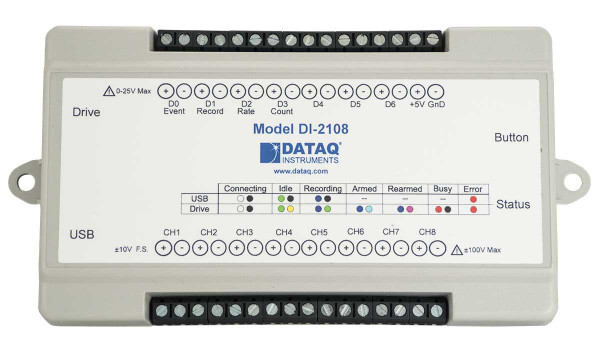 High-Speed USB DAQ System D!-2108
