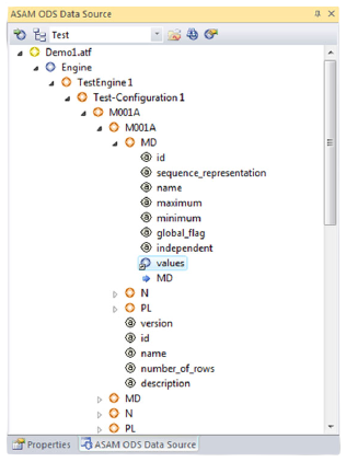 Weisang's FlexPro® 2025 Data Analysis Software