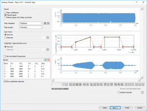 FlexPro® 2021 Data Analysis Software
