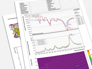 FlexPro® Order Tracking Analysis