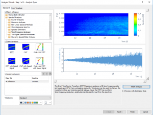 FlexPro® Spectral Analysis Option