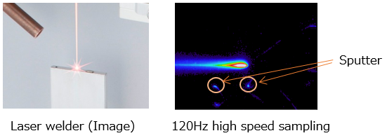 High Speed Sampling for R550 high resolution high speed professional handheld thermal camera