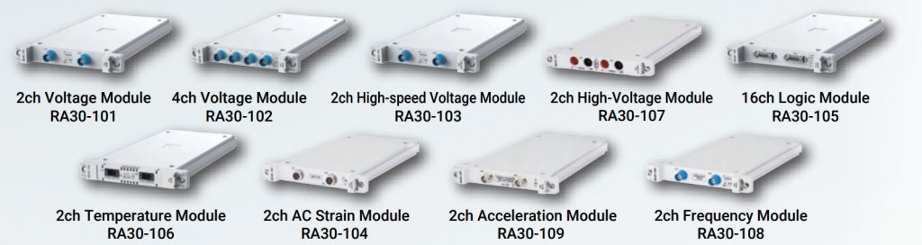 RA3100 Modules Range