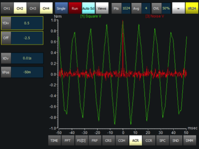 RT-View for TEAC VR-24 Autocorrelation