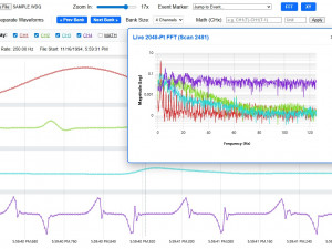 WinDaq™ Direct Suite Software
