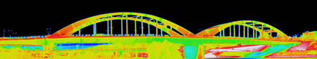 panorama image using R450 handheld thermal imaging camera